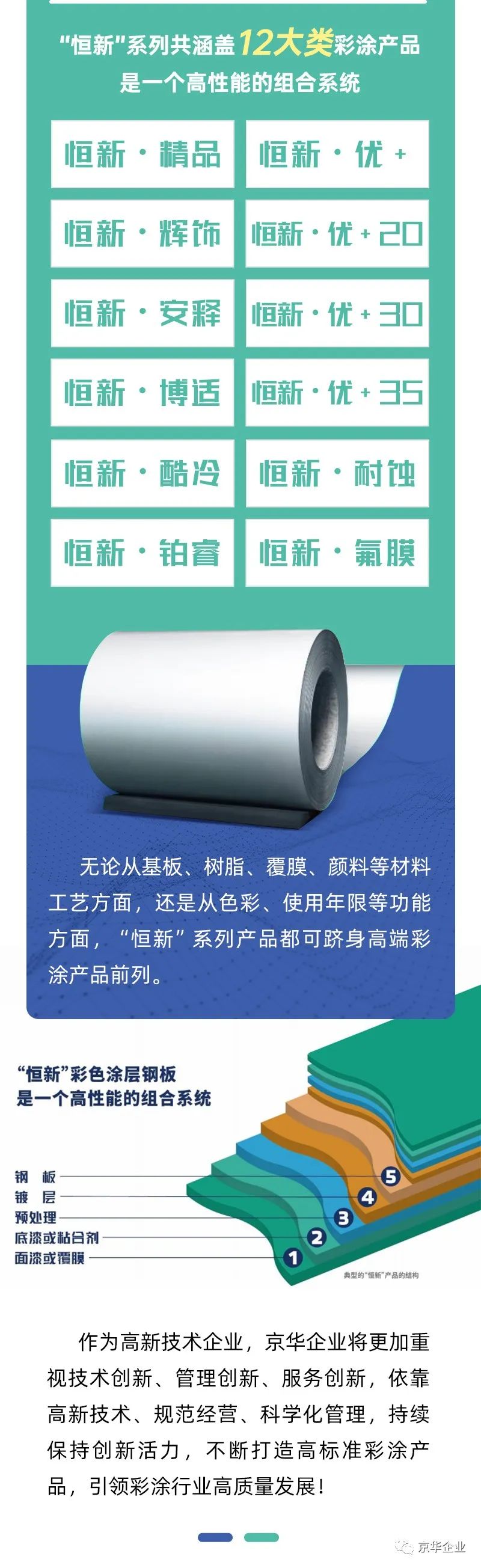 喜訊！熱烈祝賀京華企業(yè)斬獲“高新技術(shù)企業(yè)證書”！